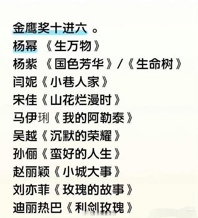 今年金鹰奖竞争更激烈，真是女主大年，现在是十进六！视后战况会比白玉兰激烈：杨幂《