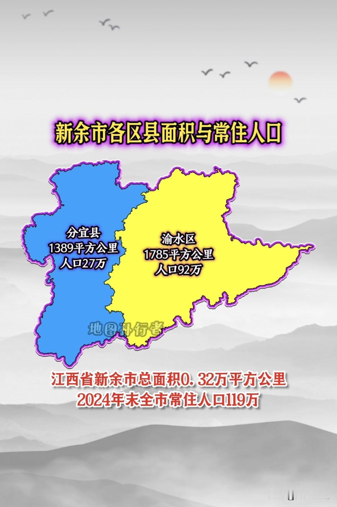 2026年江西省新余市各区县高考纯文化裸分600分以上完整统计汇总
 
统计口径