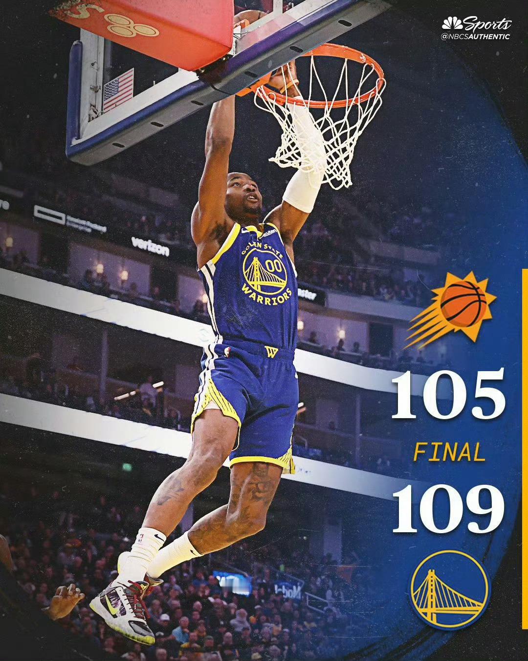 太阳vs勇士  背靠背第二场：金州勇士主场109:105战胜菲尼克斯太阳队终结连