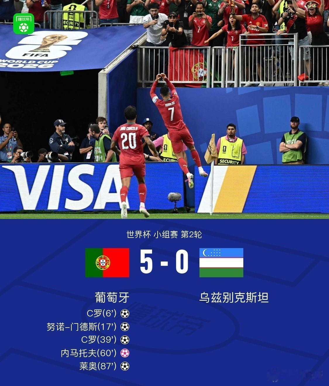 这场世界杯 比赛，葡萄牙打疯了，和上一轮比赛完全变了样。
         得中