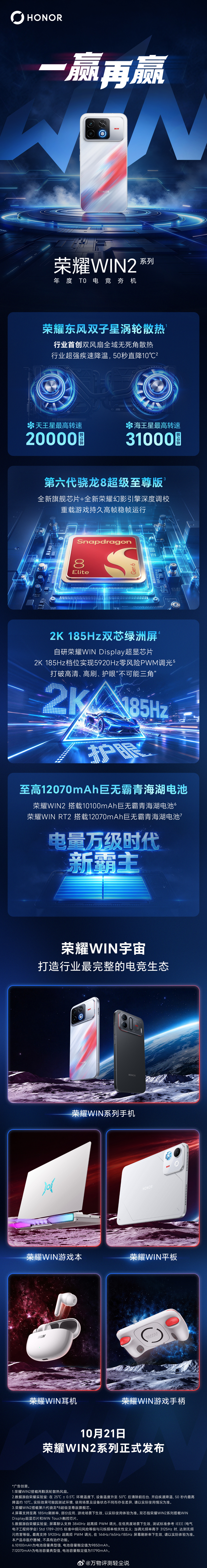九九八十一难，老牛还得管饭？正片上线，跟荣耀WIN系列散热牛魔王张兴朝一起解锁荣