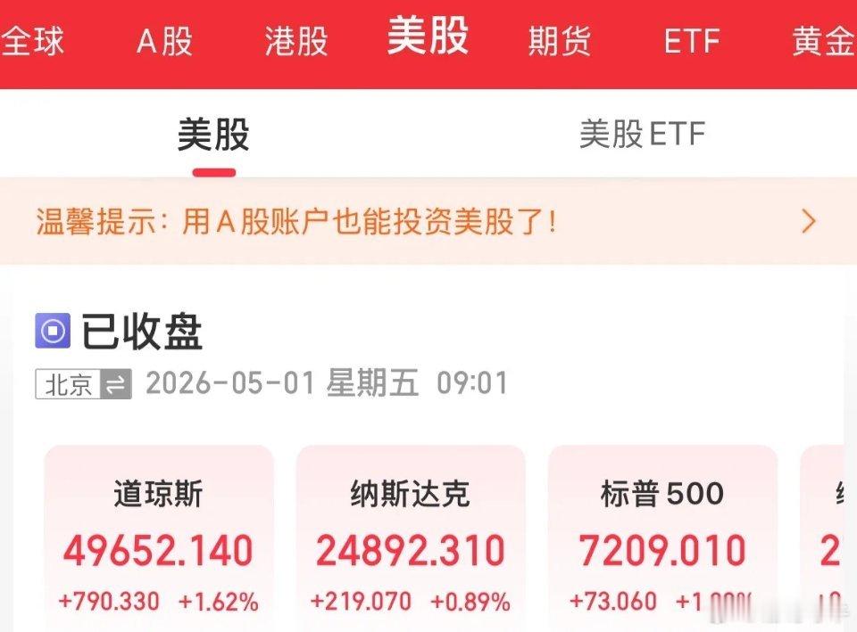外围红了！美股全线上涨，谷歌大涨超10%，市值突破4.66万亿美元，纳指从跌幅0