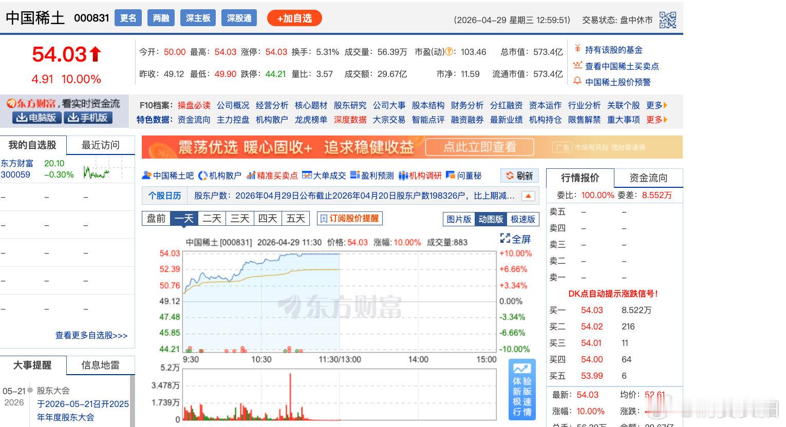 【两大稀土龙头涨停中国稀土北方稀土涨停】4月29日，A股主要指数早盘集体上涨。截