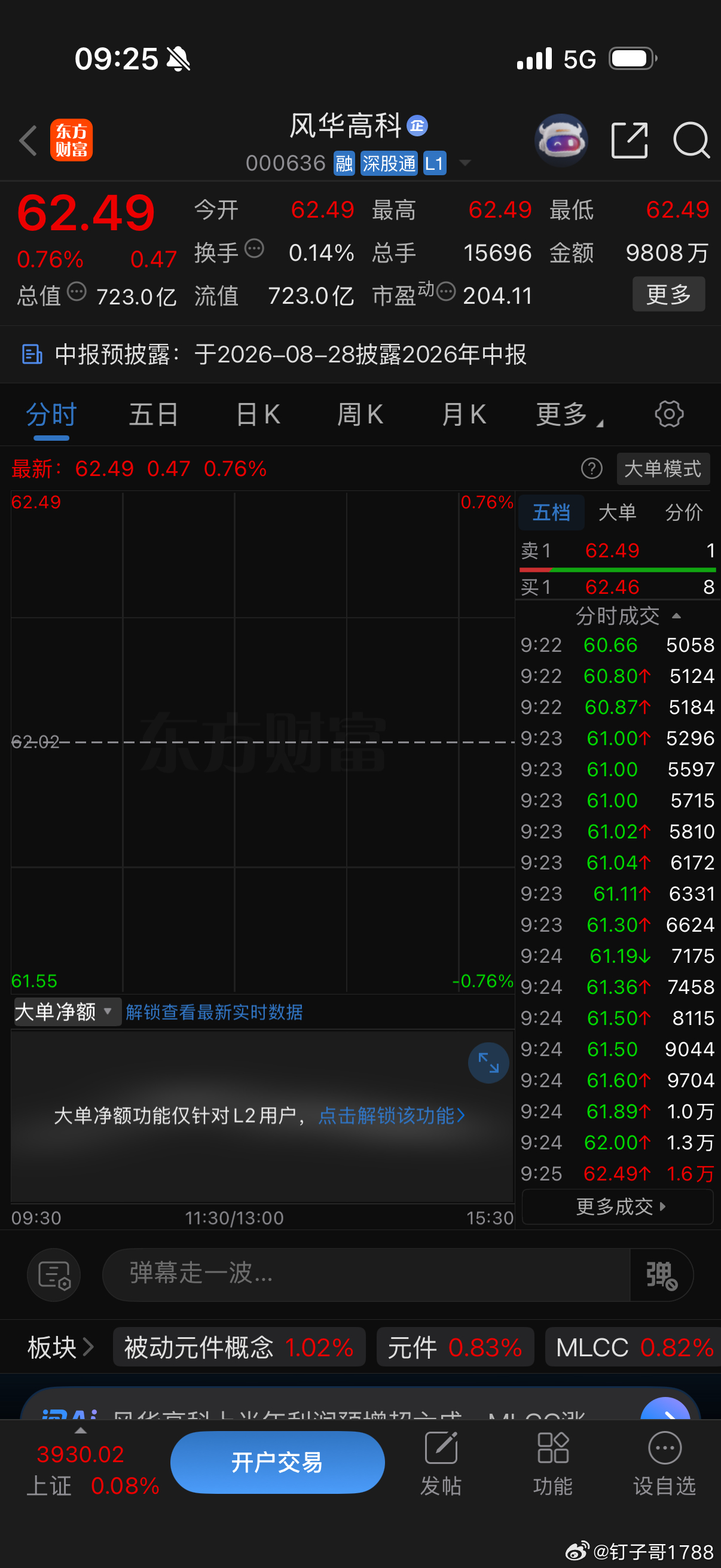 风华少年点个赞今日继续冲