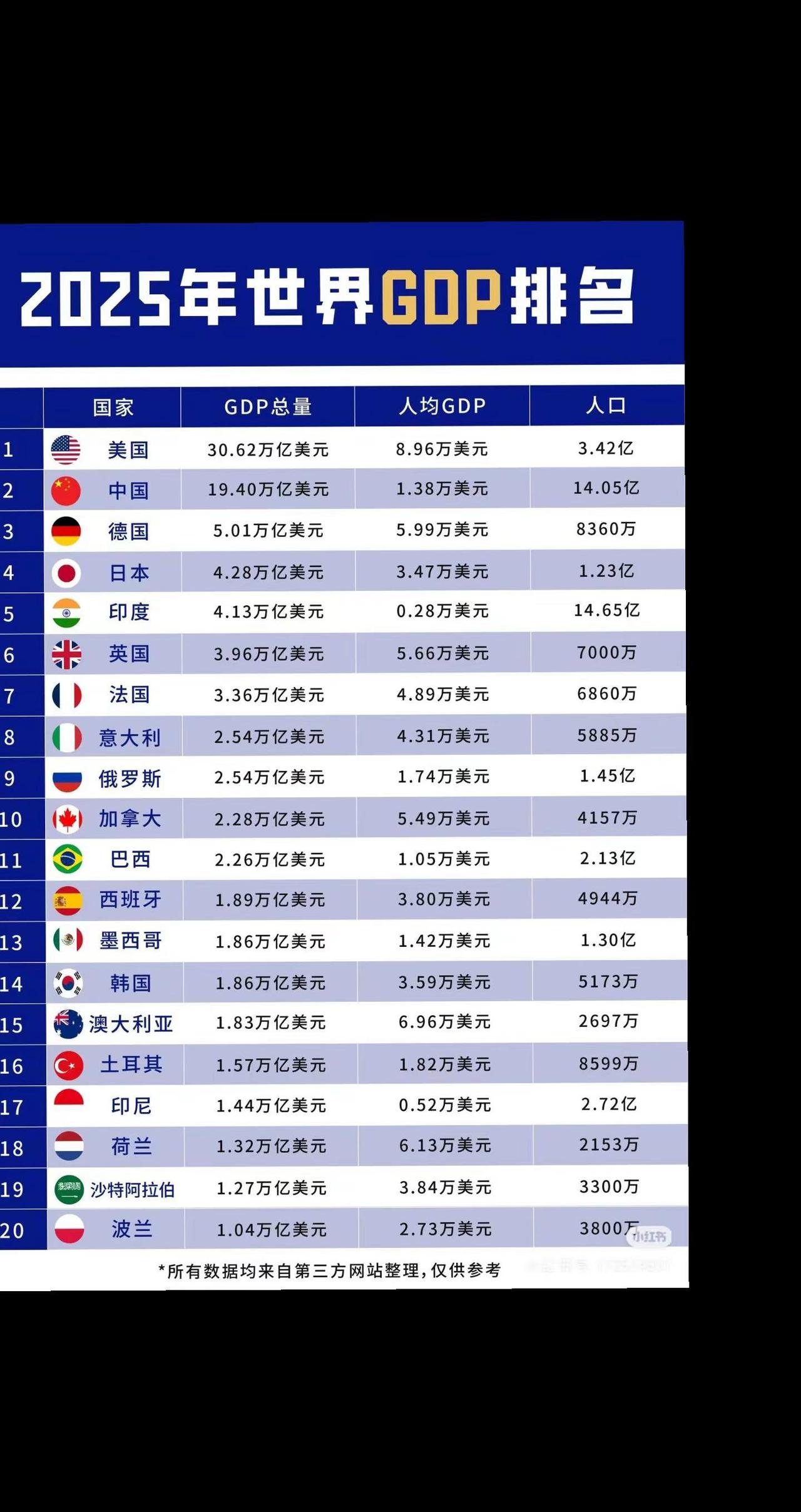 每天跟我涨知识