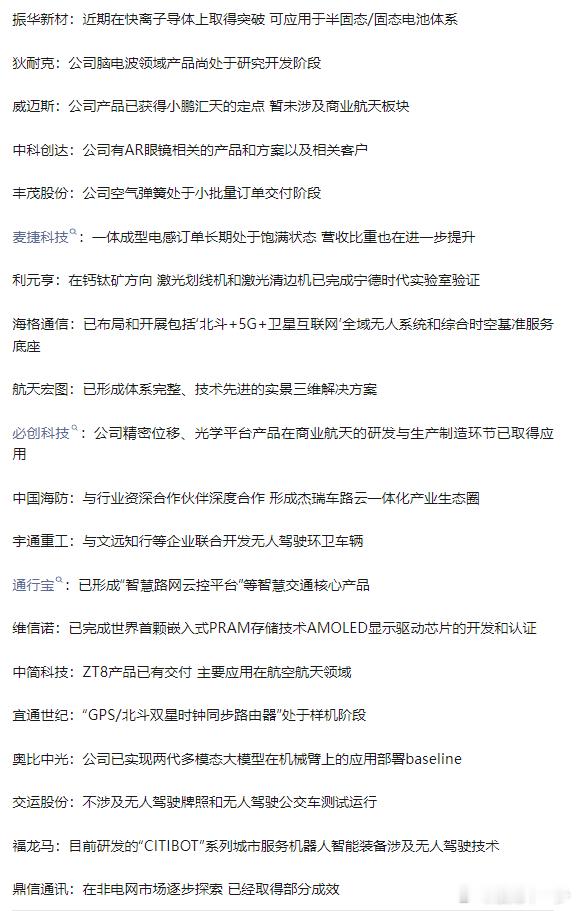 0801沪深两市互动精华 ​​​