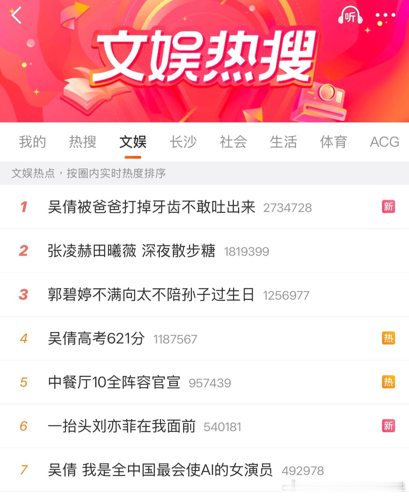 吴倩半退圈真的蛮可惜的。她是典型的话题女艺人气质，走到哪里江湖就在哪里的人物。特