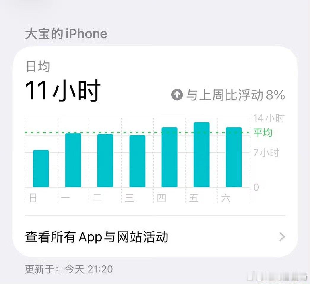 手机玩久了为什么会恶心手机玩久了出现恶心感，是多种生理机制共同作用的结果，主要源