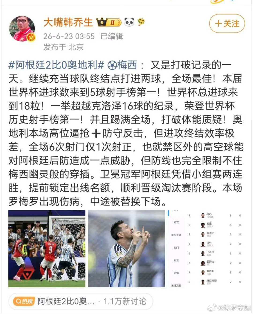 韩乔生谈阿根廷对战奥地利 梅西：又是打破记录的一天。继续充当球队终结点打进两球，