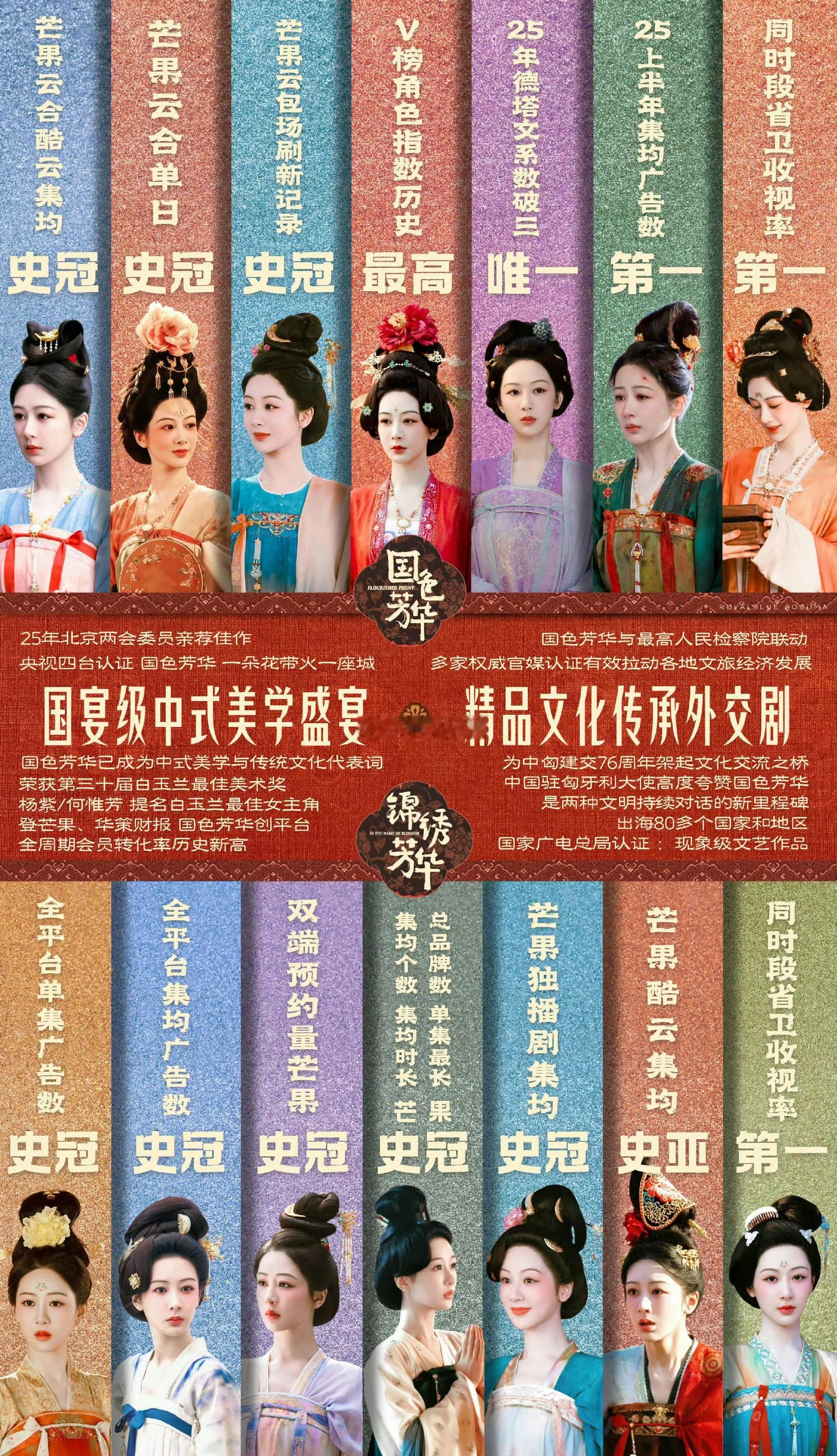 还是想感叹一句杨紫粉丝的作图审美 