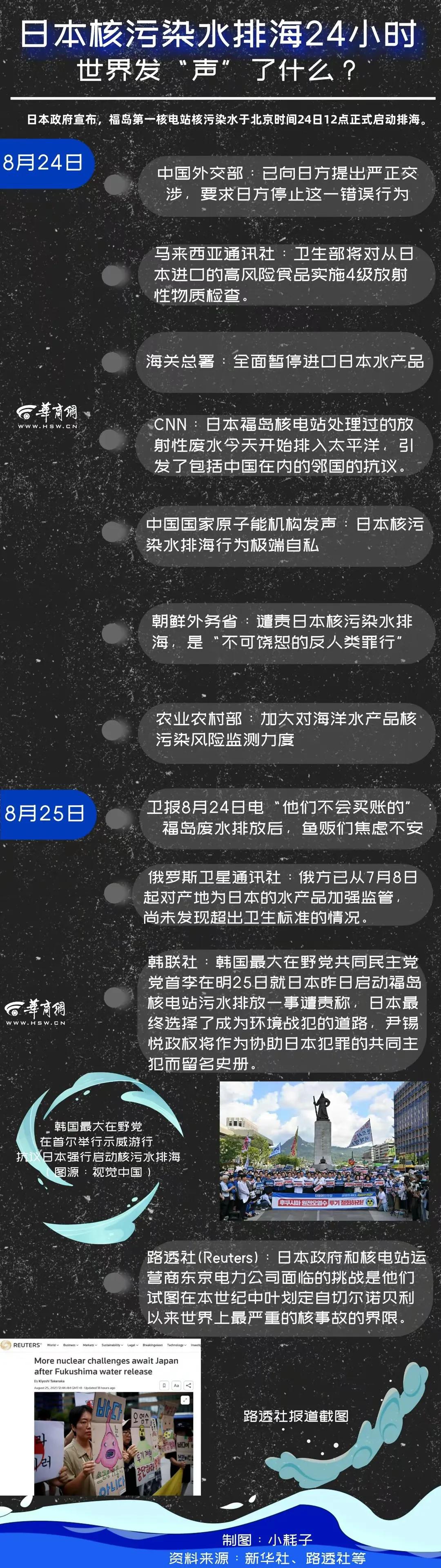 
为什么没人能够阻止日本恶行？我想不通！正义何在？良知何在？