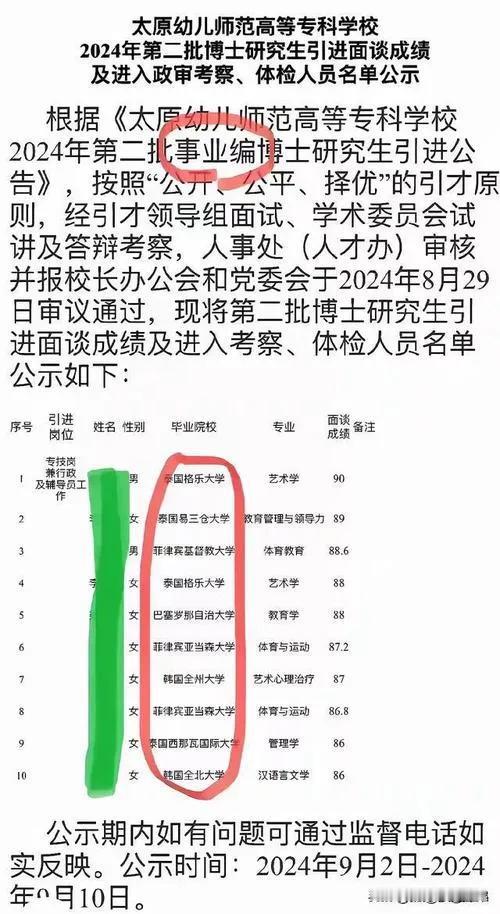 太原这事业编公示名单刚一露面，可就炸了锅啦！你瞅瞅，六个泰国、菲律宾的，还有两个