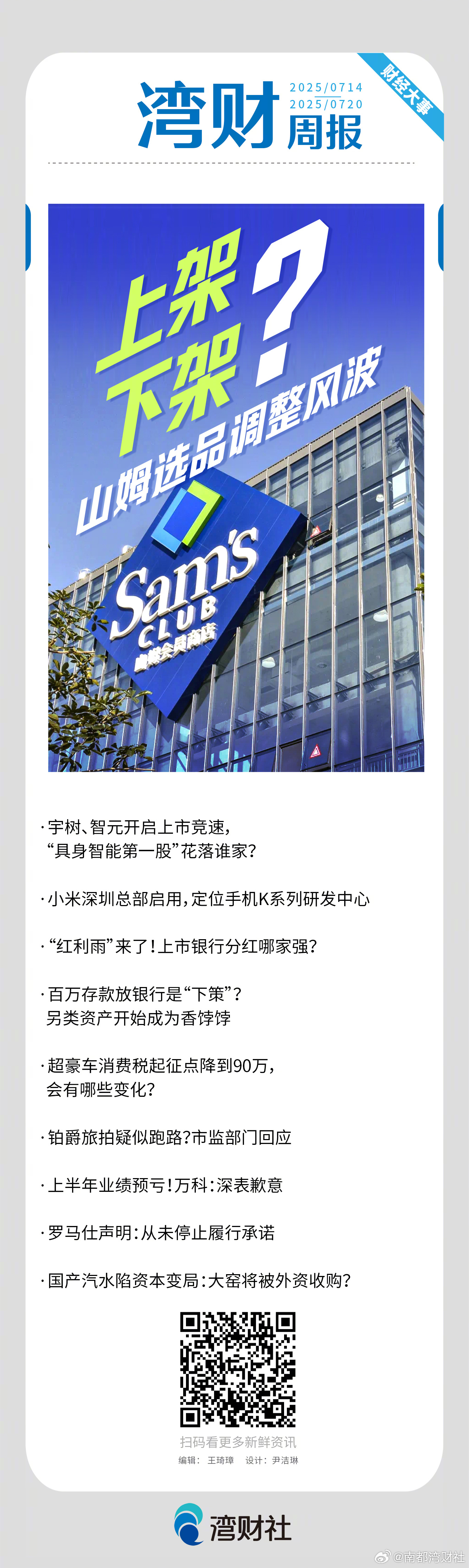 #湾财周报# 上周发生了哪些财经大事件，请戳↓ ​​​