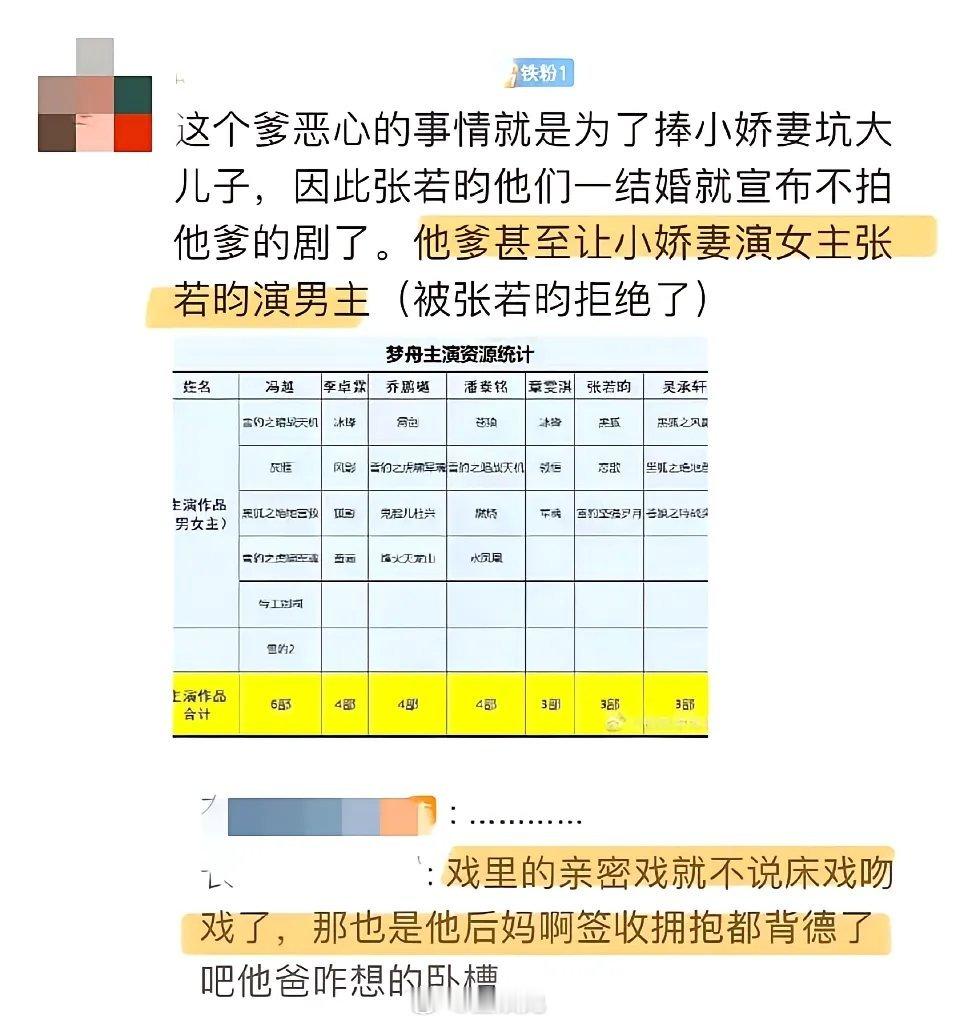张若昀差点小妈文学照进现实，张若昀他爸让张若昀和比他小五岁的后妈拍男女主[衰] 