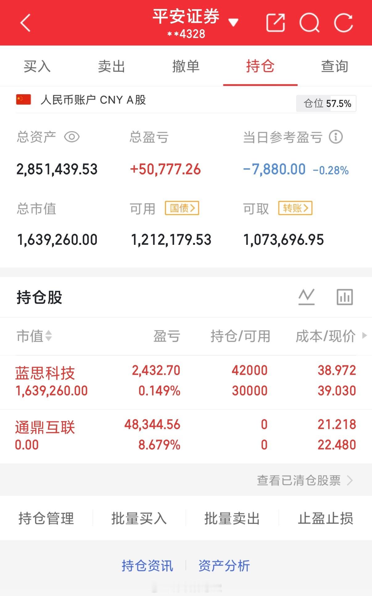 老铁们下午好！通鼎互联已经盈利落袋出局，目前持仓只剩蓝思科技，刚刚已经加仓蓝思。
