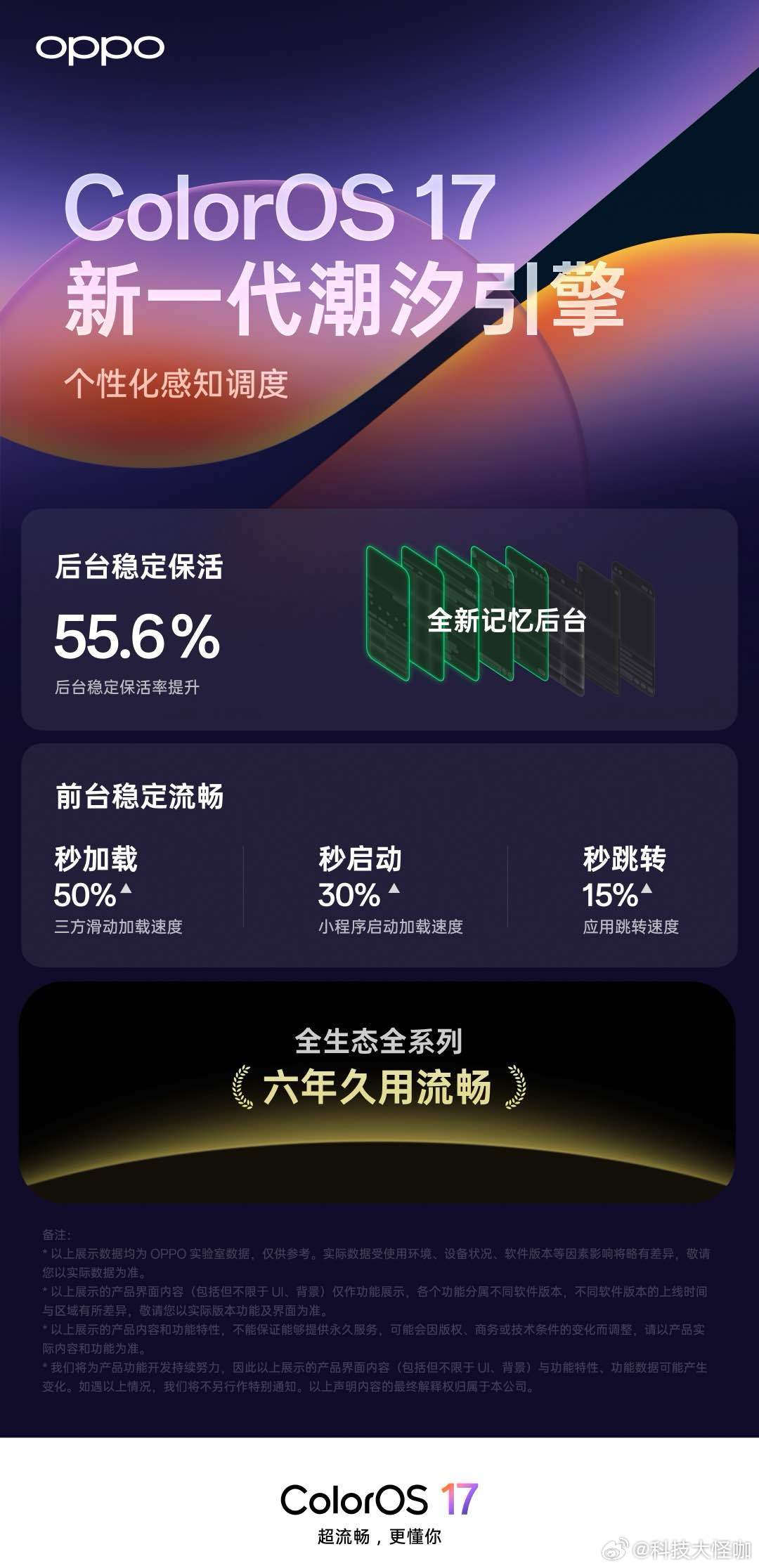 新一代潮汐引擎基于个性化感知调度，带来全新「记忆后台」，能按用户习惯建立应用优先
