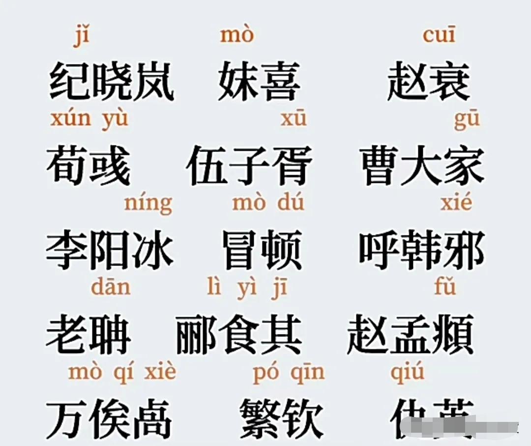 别让孩子读错古人名！荀彧不读苟或，一读错就尴尬一辈子🔥
 
救命！老祖宗的名字