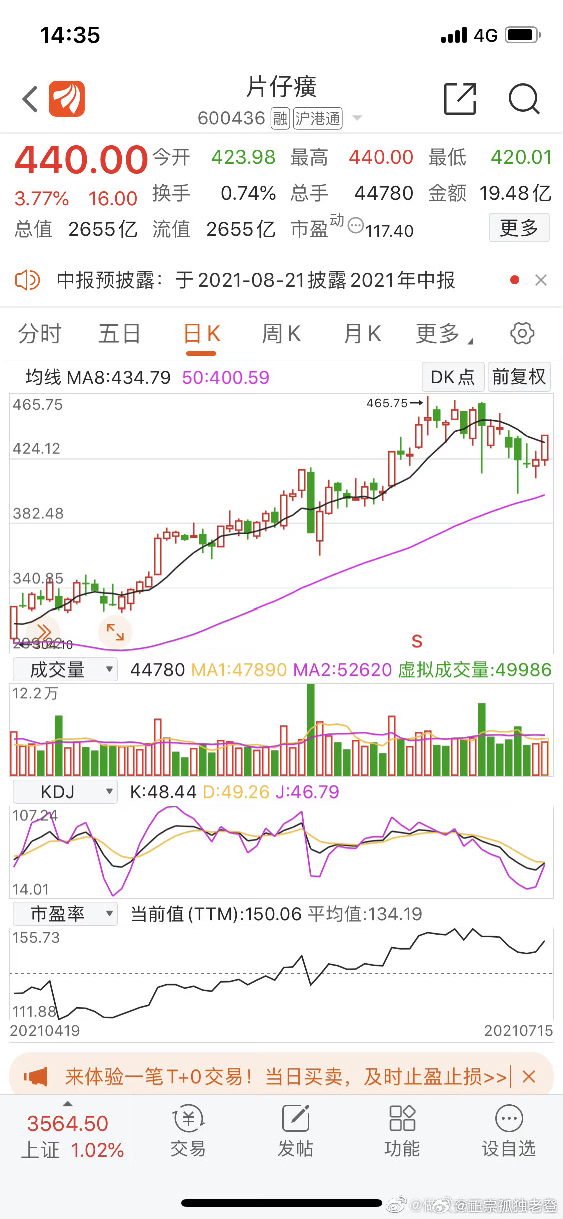 5年前的今天，吃片仔癀要靠抢！如今无人问津！5年前是590元，如今730-760