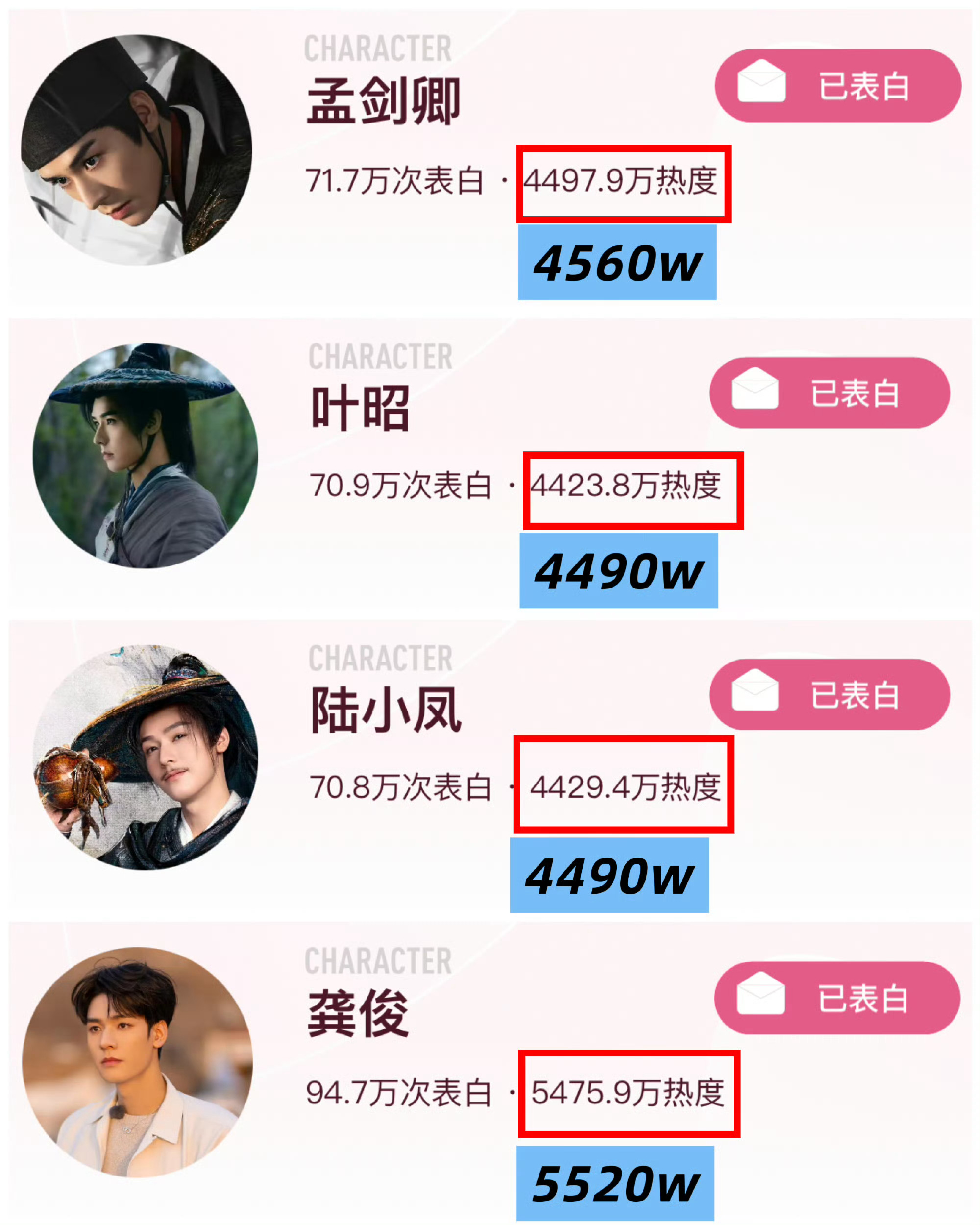 今天的🔥度都去做‼️教程⬇️❶在🐧搜索【龚俊白衣公卿/龚俊凤舞九天】❷点击讨
