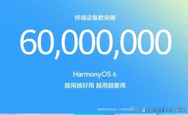 鸿蒙的接入速度提速还是很明显的

5000万 → 5500万：用了28天，日均1