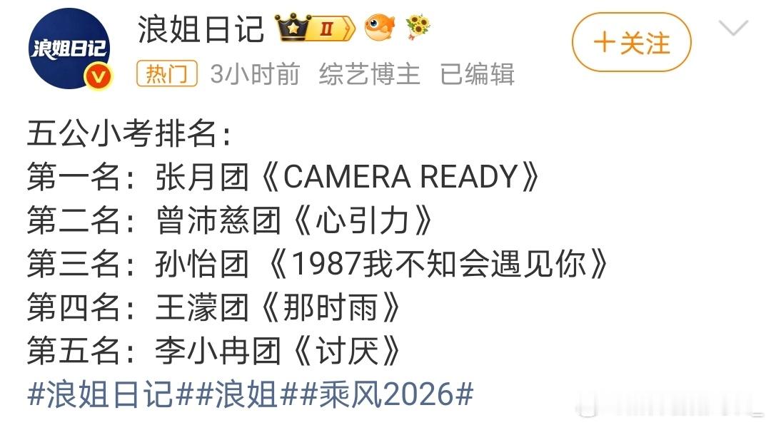 浪姐五公小考排名期待一下周六 