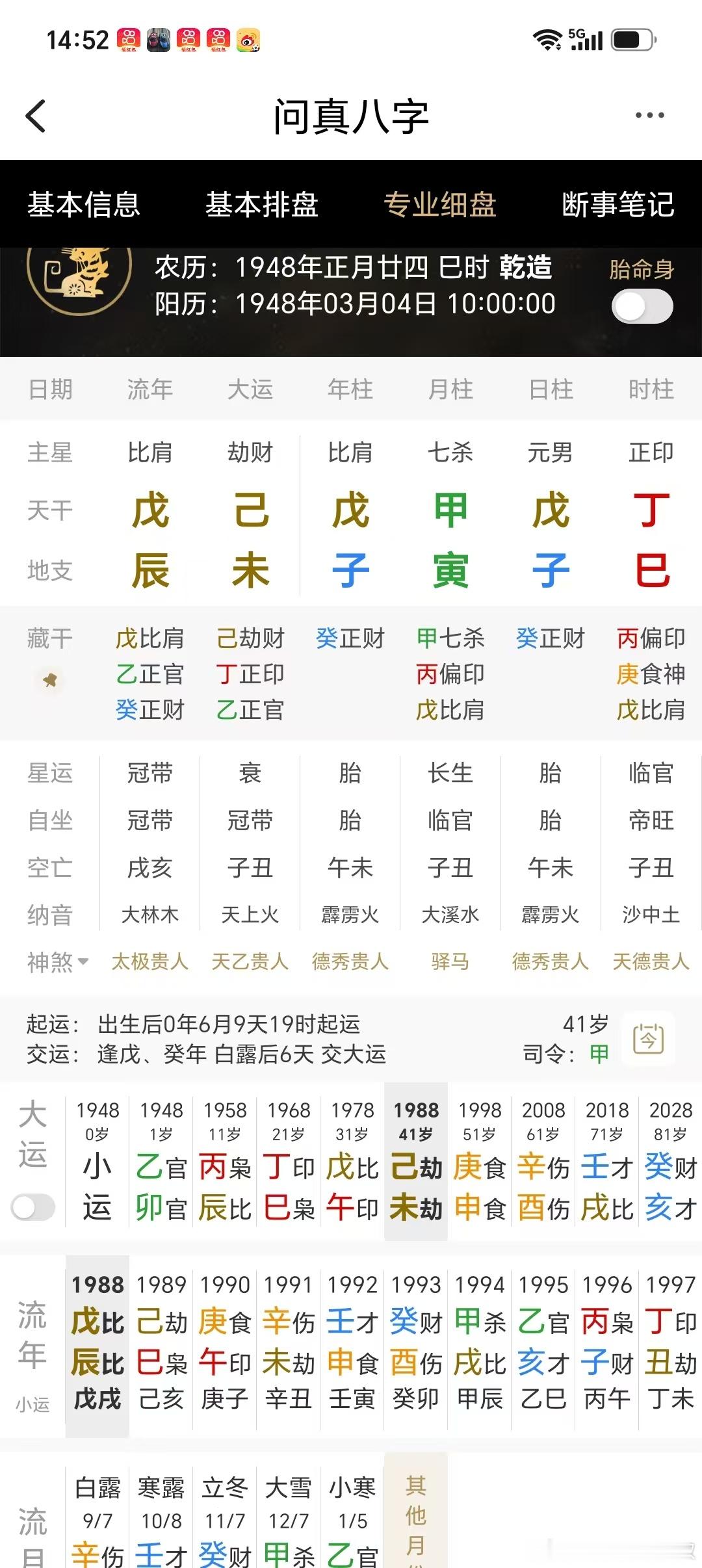 铁口直断：国企领导，己未运遇骗，丢官罢职之象。日元为戊土，月柱甲寅，年日两支在子
