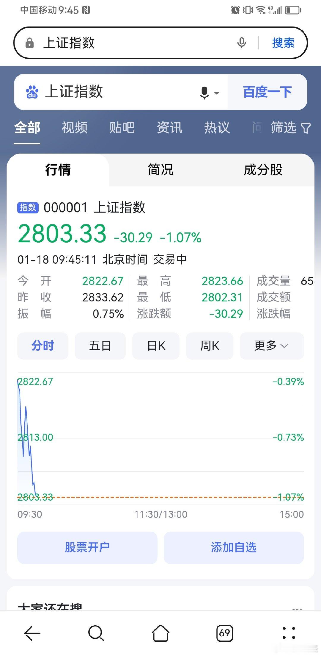 分享图片 ​​​