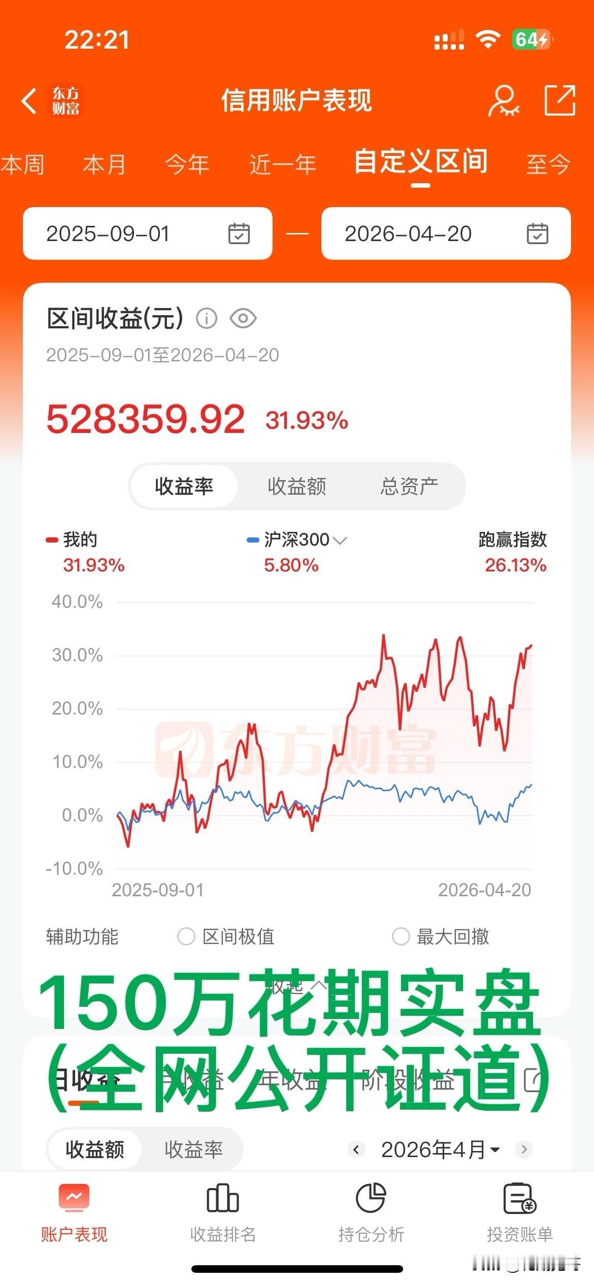 我其实不是价值投资者，而是趋势+量化模型。在花期系统的设计中，将价值投资选股策略