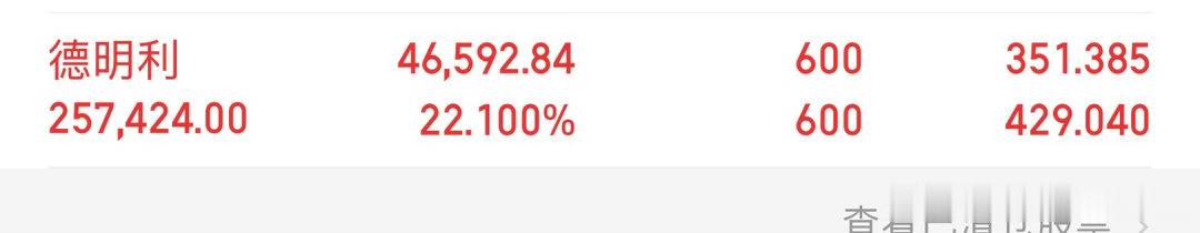 德明利，匪哥，也好久没拿过这20多个点的票了！！！明天，还有板的态势！！！ 