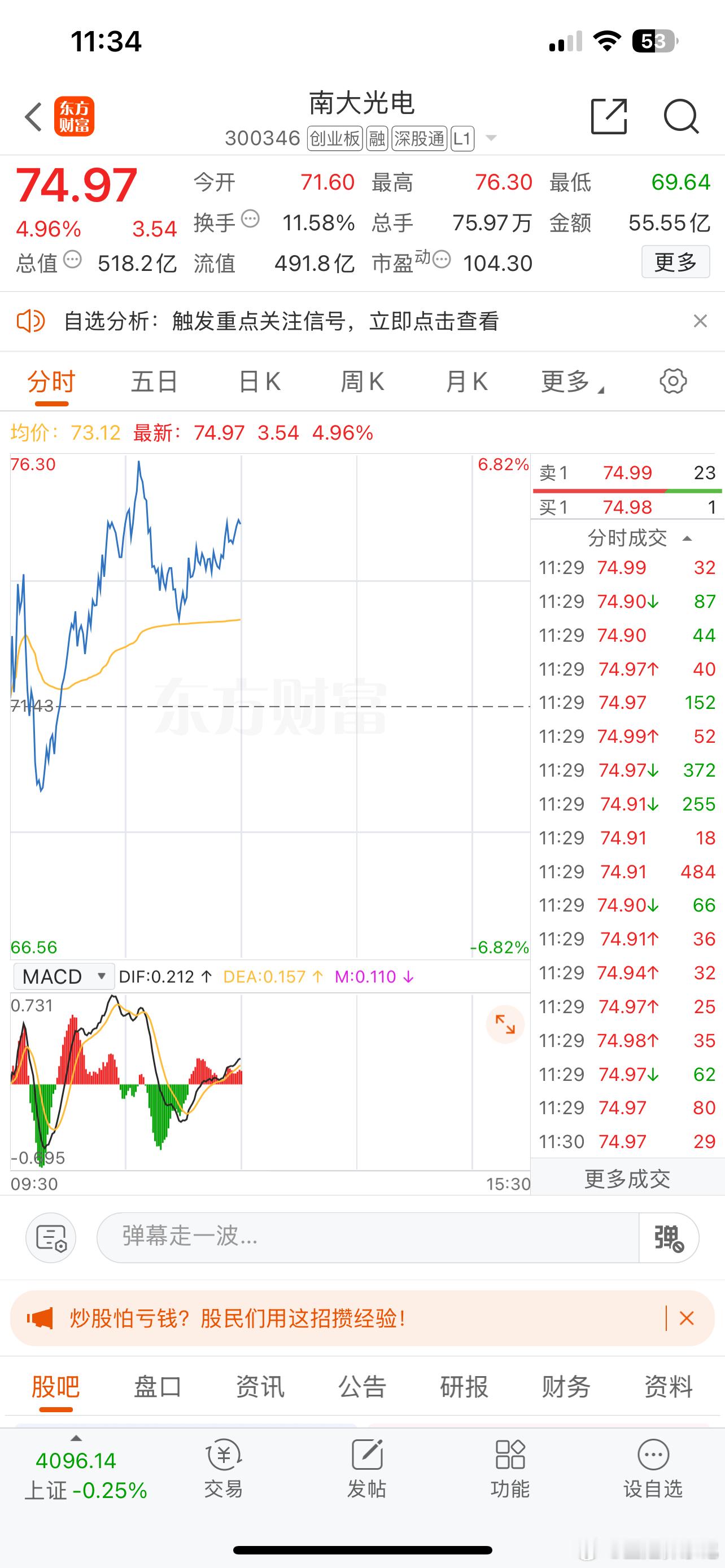 南大光电300346(📈在车上的有利润吗？ 