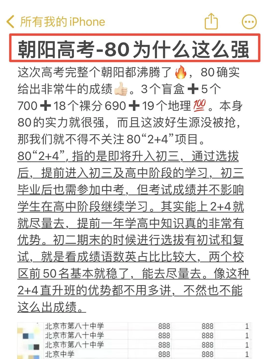 朝阳高考80为什么这么强‼️（2+4项目）