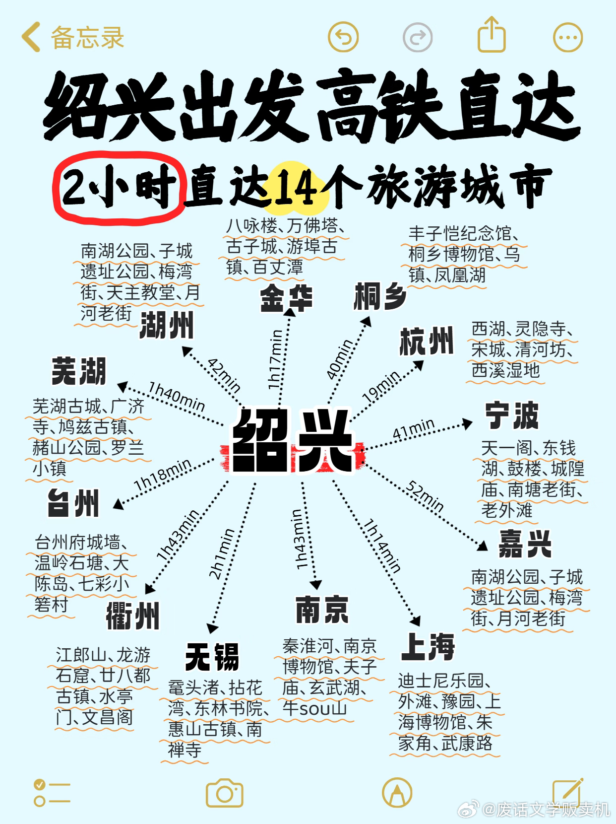 发现江浙沪就是周边游圣体 