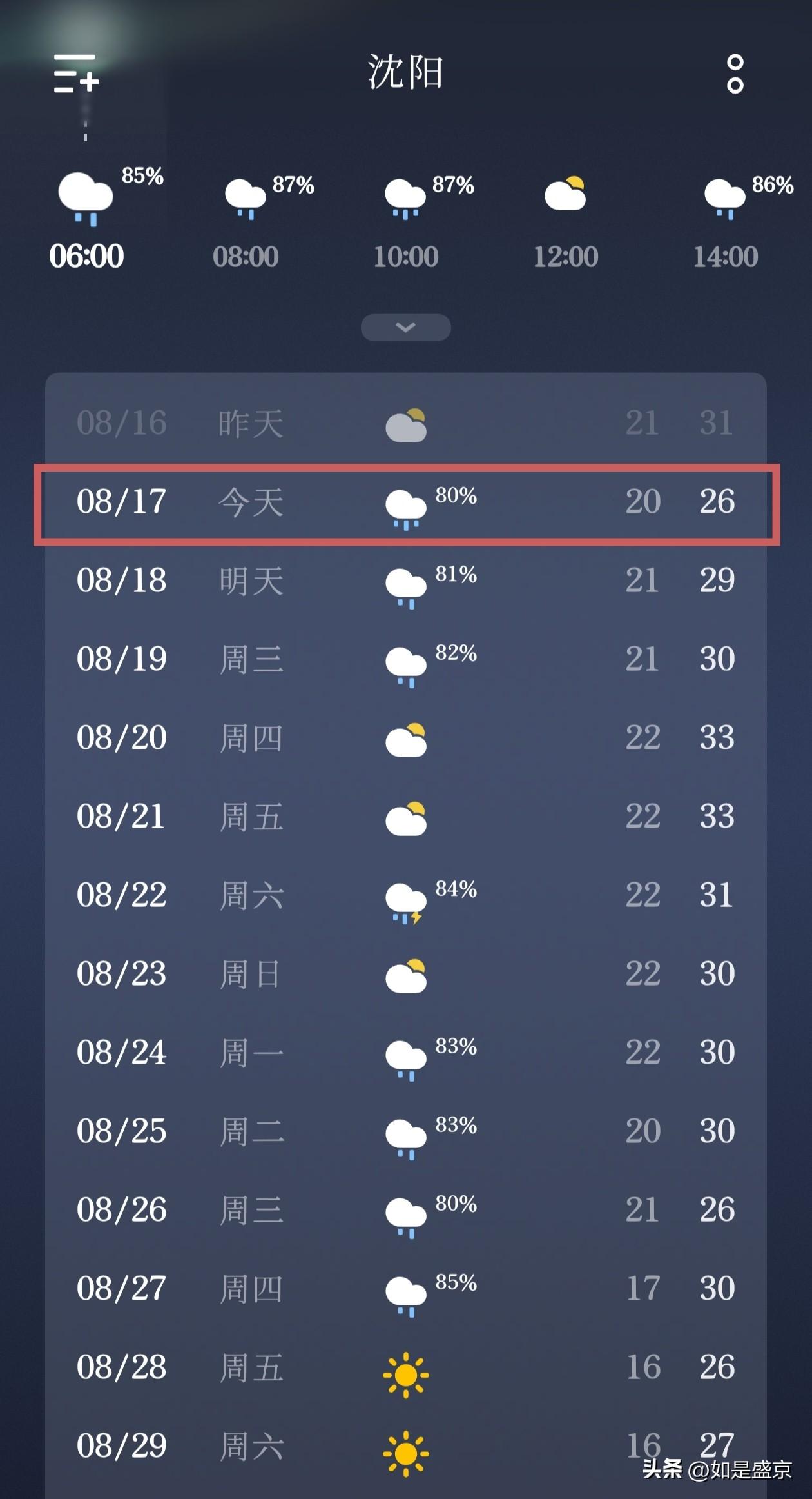 沈阳的朋友们注意啦！此刻窗外已经下雨了，中雨级别，温度明显下降，体感非常清爽。