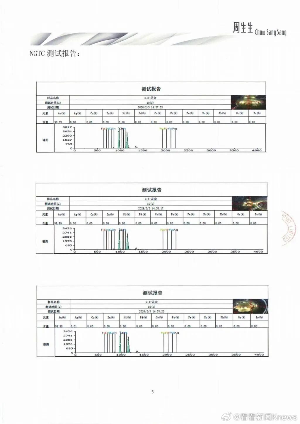 【#周生生一天2次通报#】2月3日晚，黄金珠宝品牌再次发布情况说明，针对顾客反馈