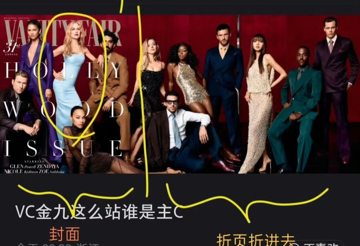 对了这么多人挤一个封面，不可能放得下的，所以是有封面和折页一说到时候看看vogu