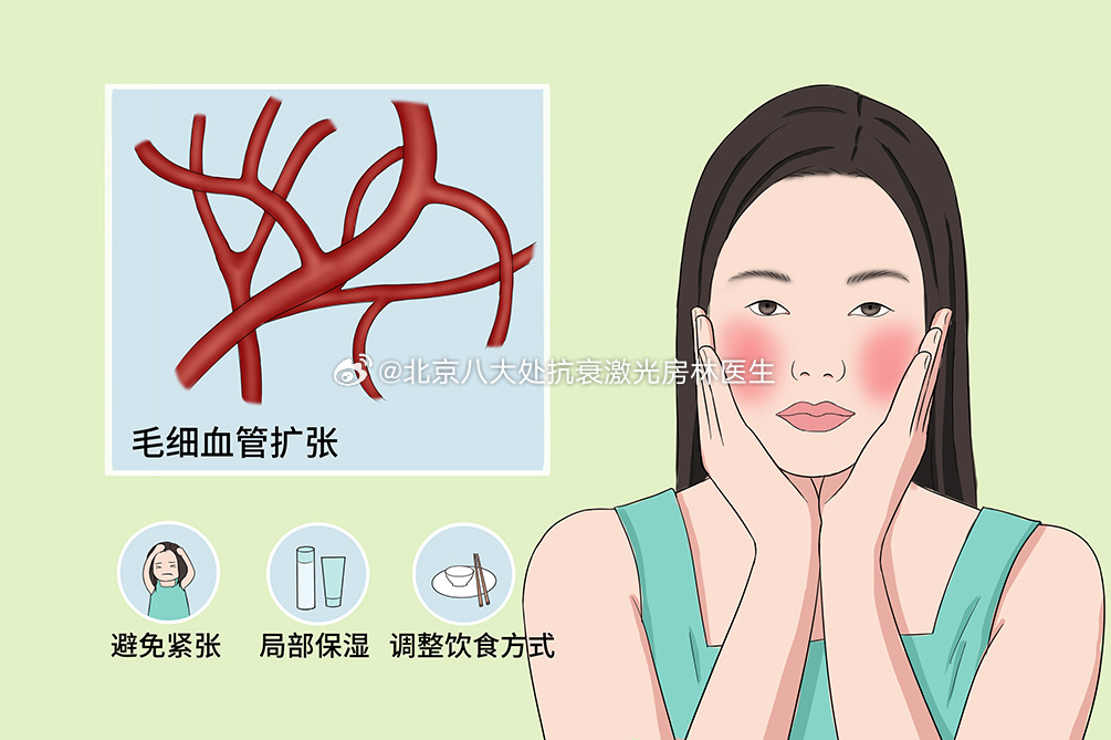 【敏感皮肤又该如何自救呢？】#了不起的变美新科技##全球变暖或加剧皮肤问题##世