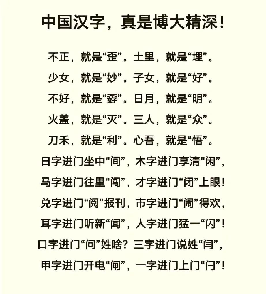 中国汉字，真是博大精深#汉字之没# #揭示汉字的魅力# #汉字意思# #探讨汉字
