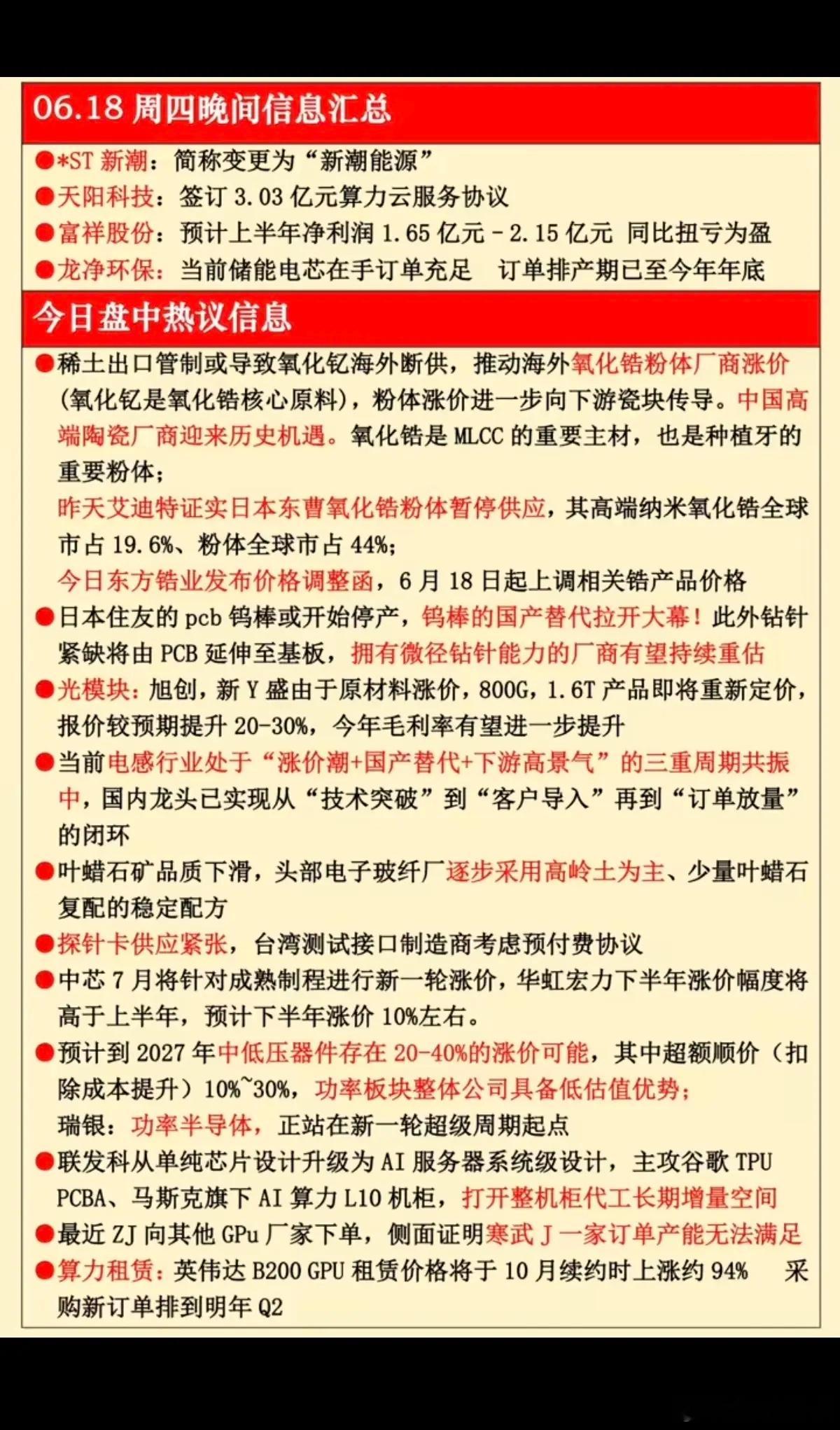 6.18周四晚间  财经热点新闻！1.氧化锆涨价2.钨棒3.光模块4.电感涨价5