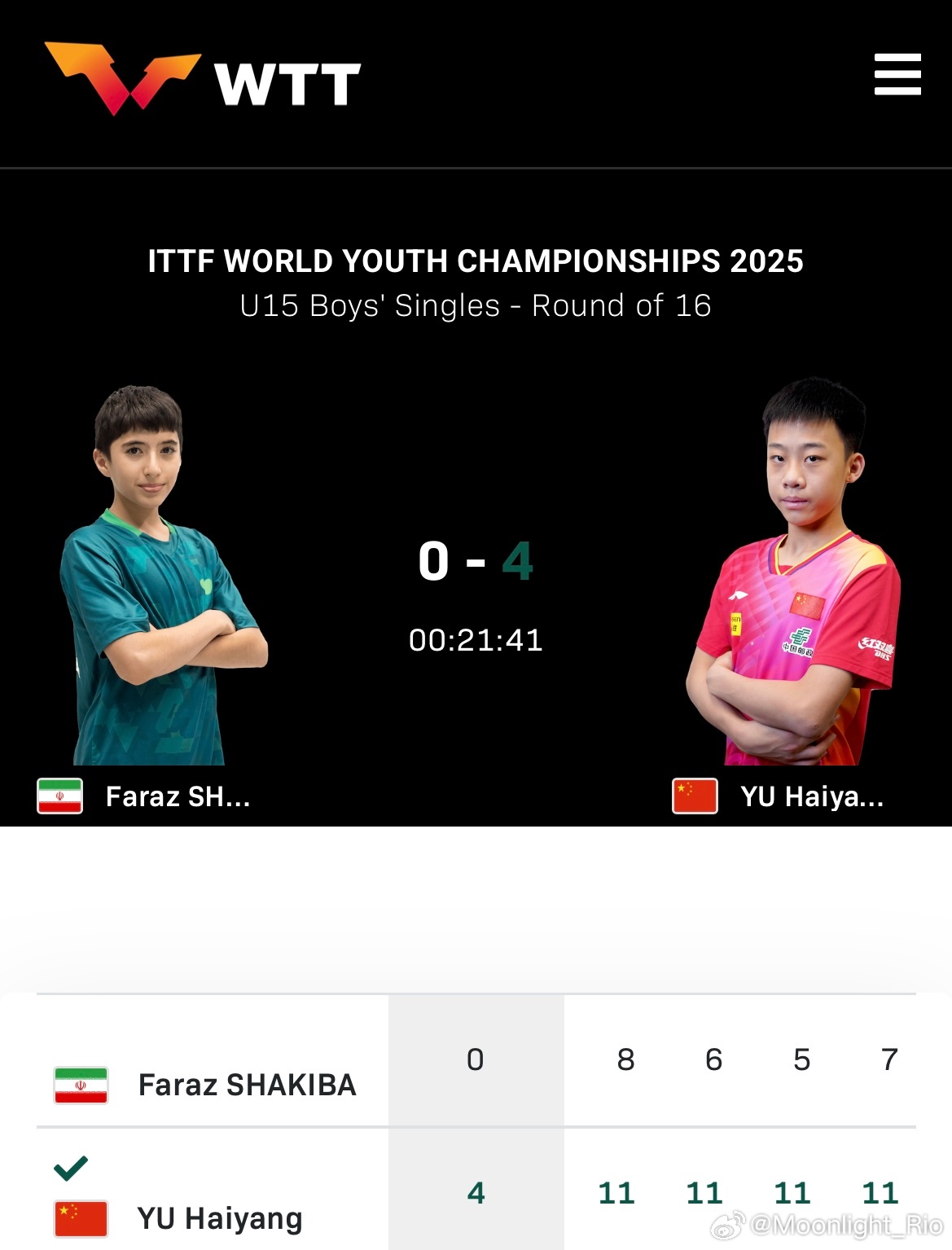 2025年国际乒联世青赛 U15男单1/8决赛🇨🇳于海洋4比0法拉兹·沙基巴
