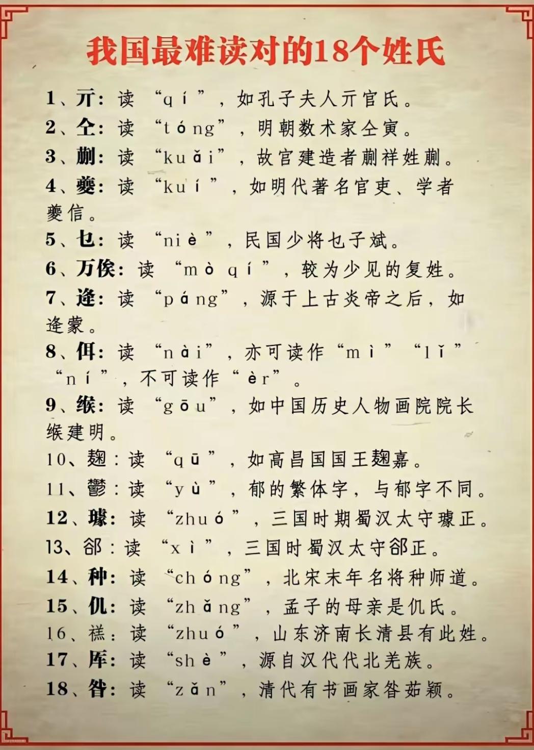生活中，念错别人姓氏真的超尴尬。我有个朋友曾把上司“盖”姓读成“gai”，喊人家