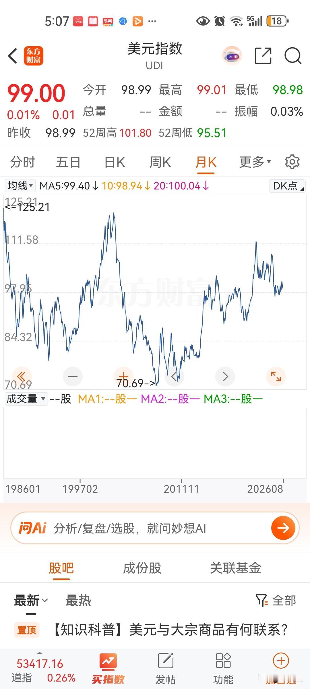 美国为什么要合并加拿大，确实美国支懵不起来了，连伊朗都搞不定，只能靠内部吞噬解决