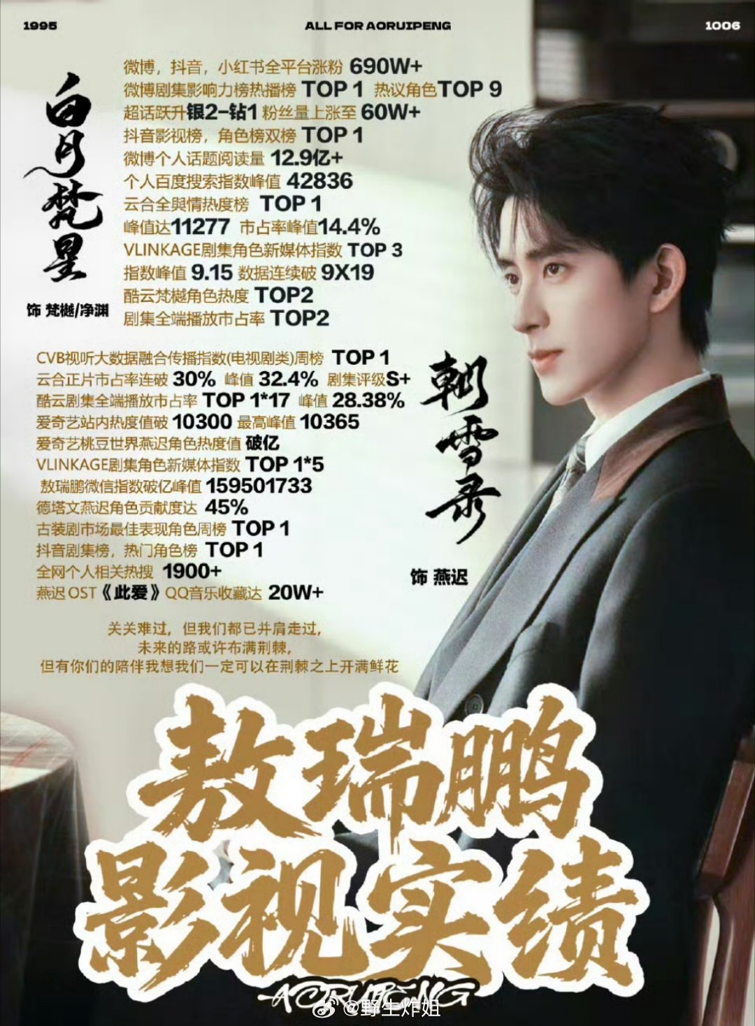 网传，孟子义将要跟敖瑞鹏合作新剧呢，剧名叫做《一手摘星一手捶地》，按照这两位的实