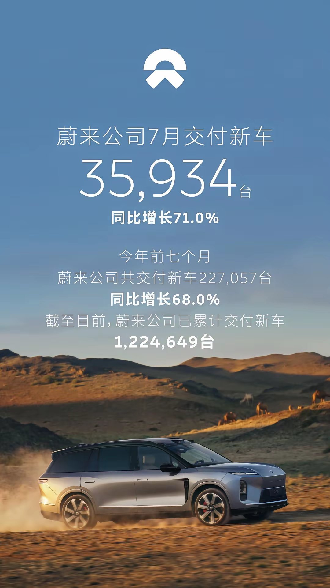 蔚来7月的交付量超理想不是理想不够好是增程的尽头真的是纯电尤其在换电，超充越来越