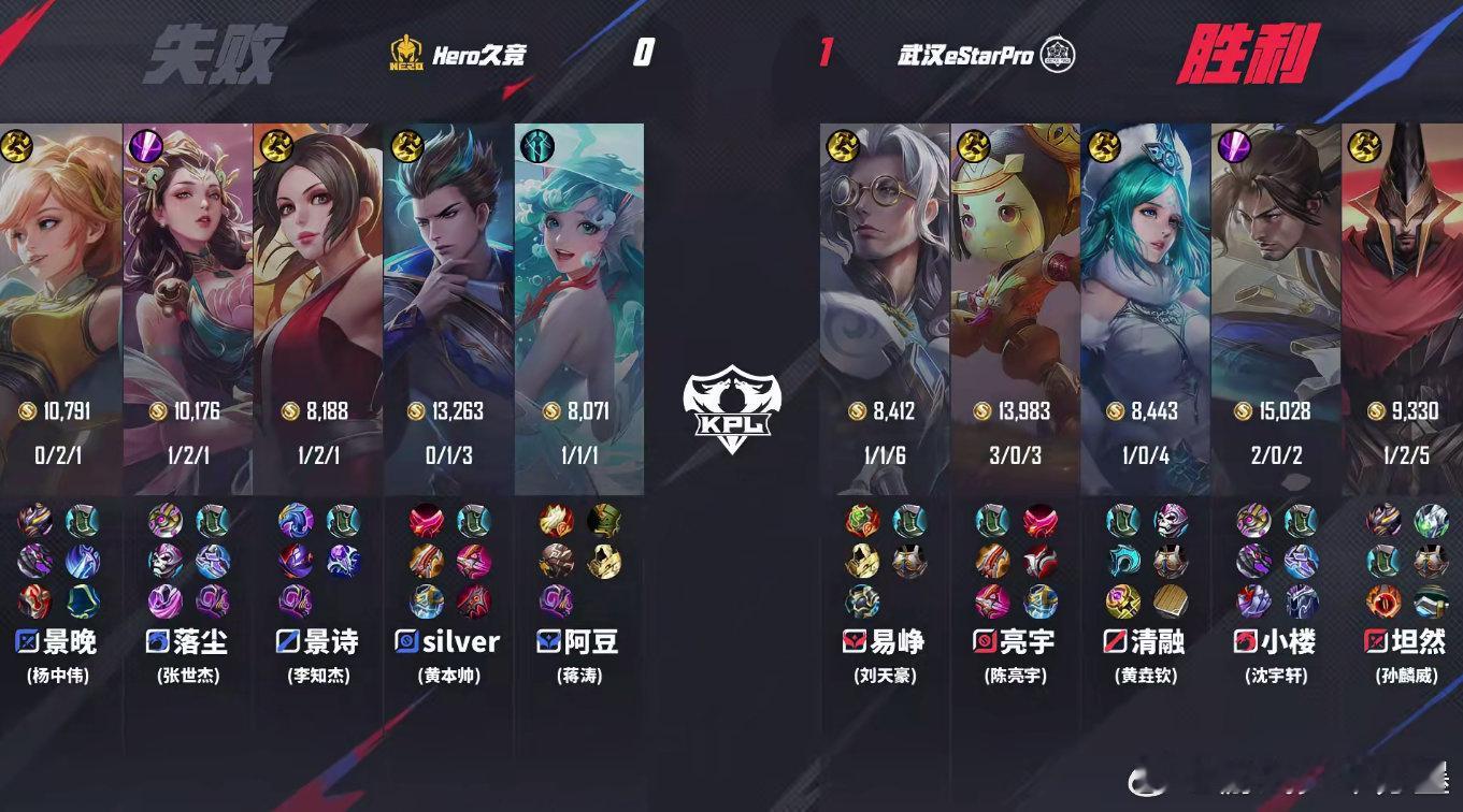 eStar进攻有一套  Hero对战eStar Hero对战eStar第一小局，