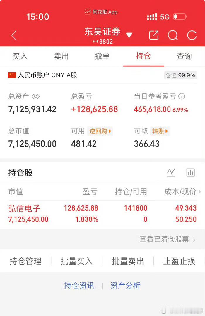 各位战友，今天账户重回700万，相较前期高点还差80万的差距。原定五月冲刺900
