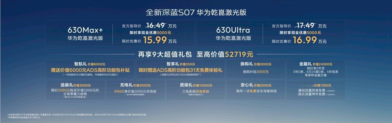 全新深蓝S07华为乾崑激光版上市了，分Max+和Ultra两个版本，优惠叠加完1