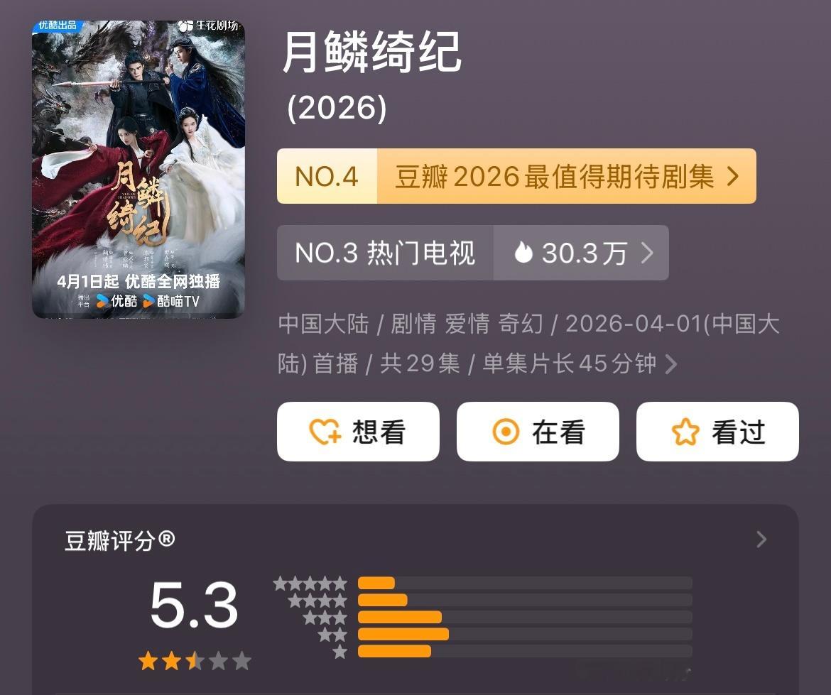 月鳞绮纪豆瓣开分5.3 高了低了？ 