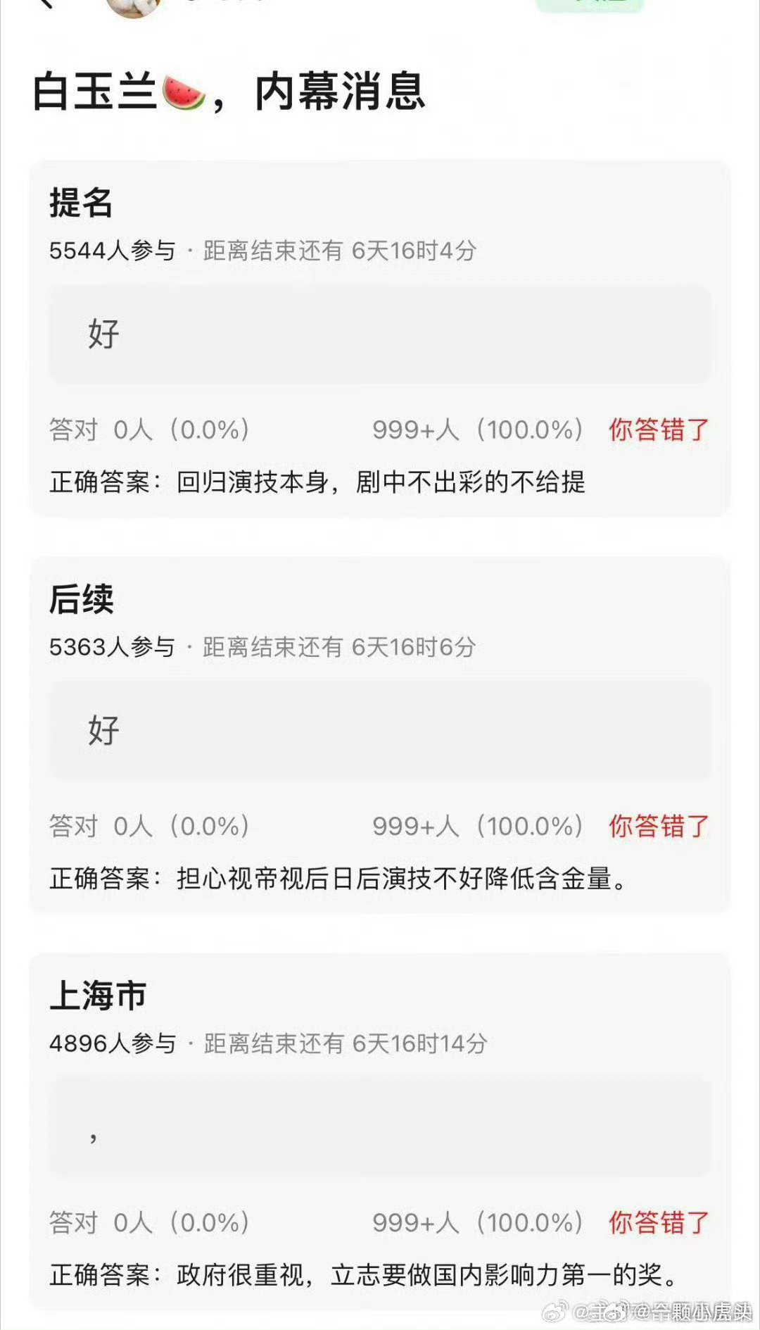 白玉兰本来就该回归演技。 