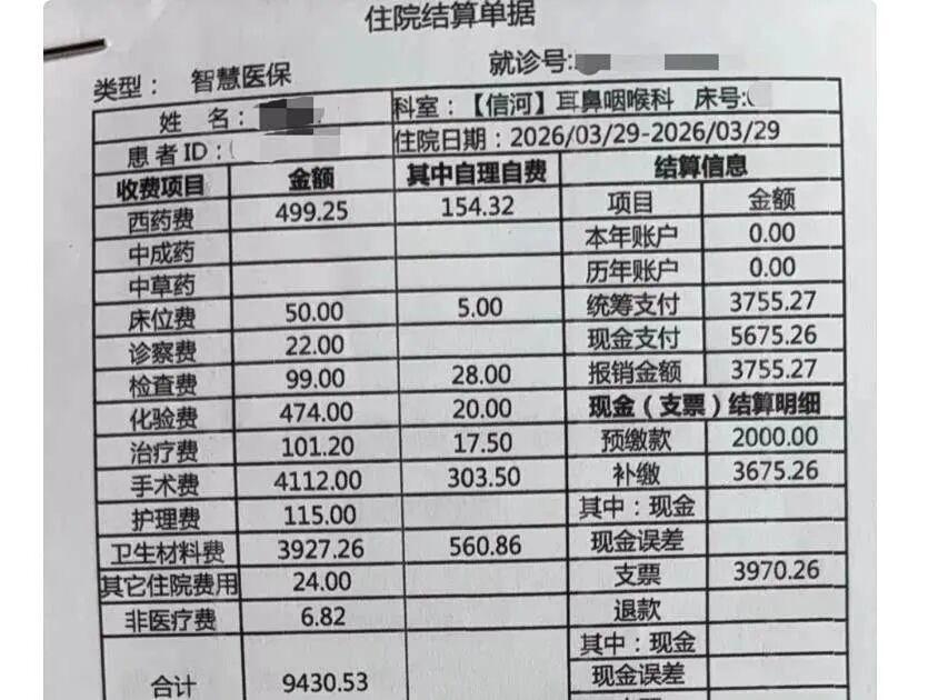浙江温州，一女子的儿子在医院做手术，一共花了9430.53元，结算时，女子发现有
