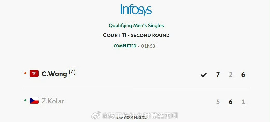 中国三选手冲击法网正赛📍『2026法网』⌛倒计时3⃣️天2026法网正赛倒计时